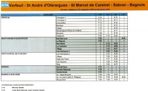 Horaires cars 2